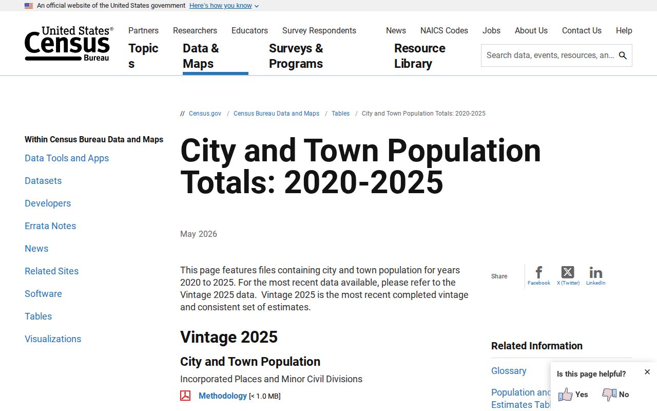 Rondo Lee County Arkansas city population record source